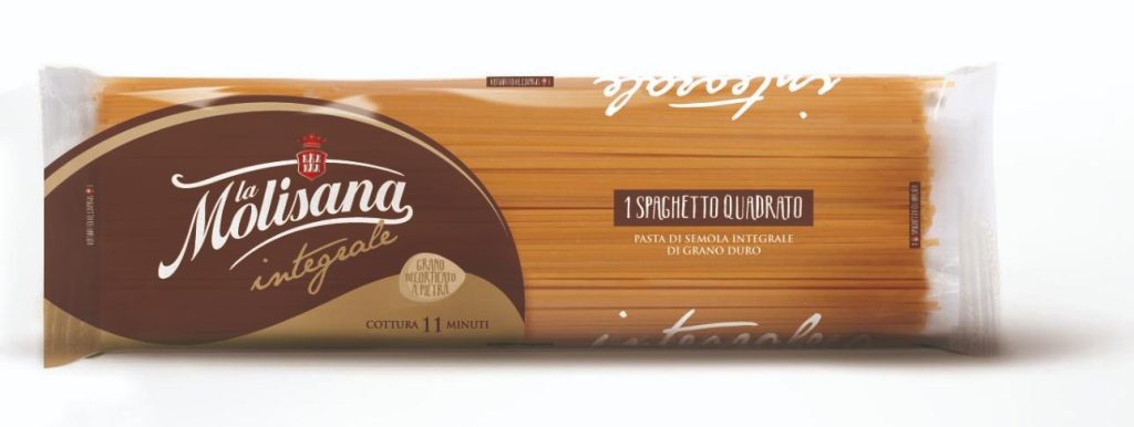 BestFood Import